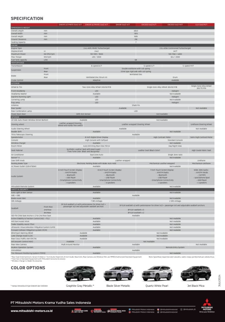 pajero sports